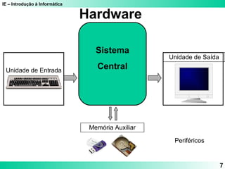 IE – Introdução à Informática
7
Unidade de Entrada
Unidade de Saída
Memória Auxiliar
Periféricos
Sistema
Central
Hardware
 