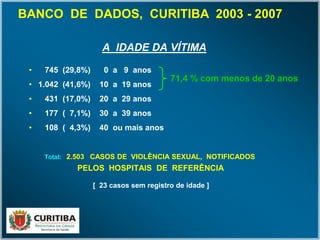 A IDADE DA VÍTIMA
• 745 (29,8%) 0 a 9 anos
• 1.042 (41,6%) 10 a 19 anos
• 431 (17,0%) 20 a 29 anos
• 177 ( 7,1%) 30 a 39 anos
• 108 ( 4,3%) 40 ou mais anos
Total: 2.503 CASOS DE VIOLÊNCIA SEXUAL, NOTIFICADOS
PELOS HOSPITAIS DE REFERÊNCIA
[ 23 casos sem registro de idade ]
BANCO DE DADOS, CURITIBA 2003 - 2007
71,4 % com menos de 20 anos
 