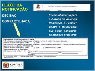 FLUXO DA
NOTIFICAÇÃO
DECISÃO
COMPARTILHADA
Encaminhamento para
o Juizado de Violência
Doméstica e Familiar
Contra a Mulher para
que sejam agilizadas
as medidas protetivas.
 