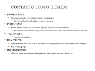 CONTACTO COM O HOMEM
 PERMANENTE
 Constantemente em contacto com o hospedeiro
 Ex: Ascaris lumbricoides, Enterobius vermicularis
 PERIÓDICOS
 Parte de seu ciclo é de vida livre e parte é dentro do hospedeiro
 Ex: Necator americanus e Ancylostoma duodenale (vida livre: larva / dentro do hosp.: adulto)
 TEMPORÁRIO
 insectos hematófagos
 REMITENTE
 em constante contacto com o hospedeiro e temporariamente alimenta-se de sangue
 Ex: piolho, pulga
 INTERMITENTE
 só entra em contacto com o hospedeiro no momento de se alimentar
 