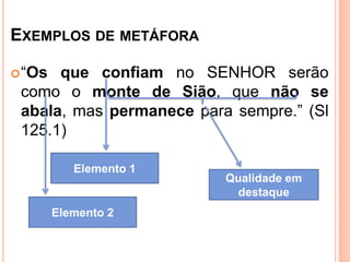 EXEMPLOS DE METÁFORA

 “Os que confiam no SENHOR serão
 como o monte de Sião, que não se
 abala, mas permanece para sempre.” (Sl
 125.1)

           Elemento 1
                          Qualidade em
                           destaque
        Elemento 2
 