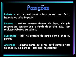 Rebote - em pé realiza-se saltos ou saltitos. Baixo
impacto ou Alto impacto;
Neutra - ombros sempre dentro da água; Os pés
seguem em contato com o fundo da piscina mas, sem
realizar rebotes ou saltos.
Suspensão - não há contato do corpo com o chão ou
parede.
Ancorada - alguma parte do corpo está sempre fixa
na chão ou na parede, aqui não há saltitos.

 