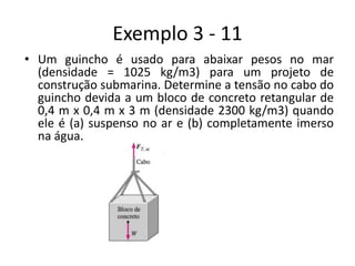 Exemplo 3 - 11
• Um guincho é usado para abaixar pesos no mar
(densidade = 1025 kg/m3) para um projeto de
construção submarina. Determine a tensão no cabo do
guincho devida a um bloco de concreto retangular de
0,4 m x 0,4 m x 3 m (densidade 2300 kg/m3) quando
ele é (a) suspenso no ar e (b) completamente imerso
na água.
 