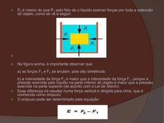 P2 é menor do que P1 pelo fato de o líquido exercer forças por toda a extensão do objeto, como se vê a seguir:Na figura acima, é importante observar que:a) as forças F3 e F4 se anulam, pois são simétricas;b) a intensidade da força F2 é maior que a intensidade da força F1, porque a pressão exercida pelo líquido na parte inferior do objeto é maior que a pressão exercida na parte superior (de acordo com a Lei de Stevin). Essa diferença irá resultar numa força vertical e dirigida para cima, que é conhecida como empuxo. O empuxo pode ser determinado pela equação: