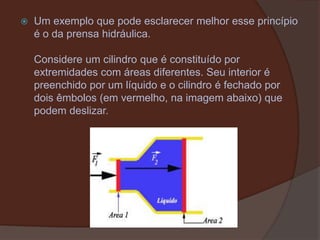 Um exemplo que pode esclarecer melhor esse princípio é o da prensa hidráulica. Considere um cilindro que é constituído por extremidades com áreas diferentes. Seu interior é preenchido por um líquido e o cilindro é fechado por dois êmbolos (em vermelho, na imagem abaixo) que podem deslizar.