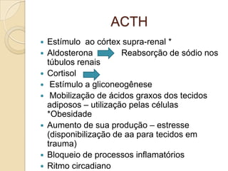 ACTH
 Estímulo ao córtex supra-renal *
 Aldosterona Reabsorção de sódio nos
túbulos renais
 Cortisol
 Estímulo a gliconeogênese
 Mobilização de ácidos graxos dos tecidos
adiposos – utilização pelas células
*Obesidade
 Aumento de sua produção – estresse
(disponibilização de aa para tecidos em
trauma)
 Bloqueio de processos inflamatórios
 Ritmo circadiano
 