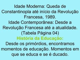 Idade Moderna: Queda de
Constantinopla até início da Revolução
           Francesa, 1989.
   Idade Contemporânea: Desde a
Revolução Francesa até a atualidade.
          (Tabela Página 04)
        História da Educação:
 Desde os primórdios, encontramos
momentos de educação. Momentos em
     que se educa e se é ducado.
 