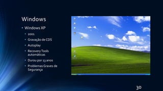 Windows
• Windows XP
• 2001
• Gravação de CDS
• Autoplay
• RecoveryTools
automáticas
• Durou por 13 anos
• Problemas Graves de
Segurança
30
 