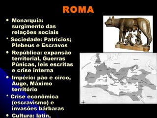 ROMA Monarquia: surgimento das relações sociais * Sociedade: Patrícios; Plebeus e Escravos República: expansão territorial, Guerras Púnicas, leis escritas e crise interna Império: pão e circo, Auge, Máximo território * Crise econômica (escravismo) e invasões bárbaras Cultura: latin, arquitetura, direito, cristianismo  