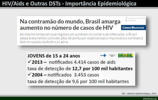 drbarbosa.org
MS – Boletim Epidemiológico, 2014
 
