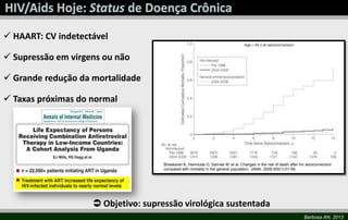 Barbosa AN, 2013
 HAART: CV indetectável
 Supressão em virgens ou não
 Grande redução da mortalidade
 Taxas próximas do normal
 Objetivo: supressão virológica sustentada
Bhaskaran K, Hamouda O, Sannes M, et al. Changes in the risk of death after hiv seroconversion
compared with mortality in the general population. JAMA. 2008;300(1):51-59.
 