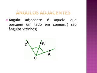 RETAS PARALELAS:Retas são paralelas quando não têm nenhum ponto em comum.