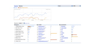 Aula Hoper 6ª Turma
