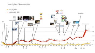 Aula Hoper 6ª Turma