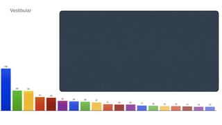 Aula Hoper 6ª Turma