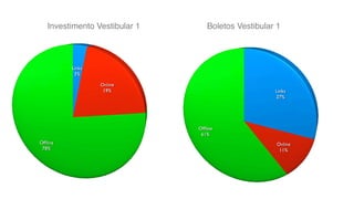 Aula Hoper 6ª Turma