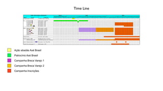 Aula Hoper 6ª Turma