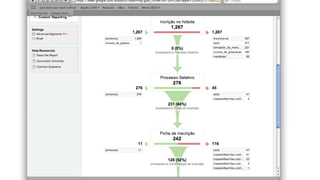 Aula Hoper 6ª Turma