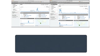 Aula Hoper 6ª Turma