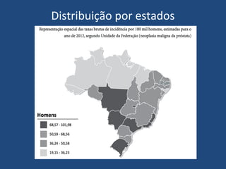 Distribuição por estados

 
