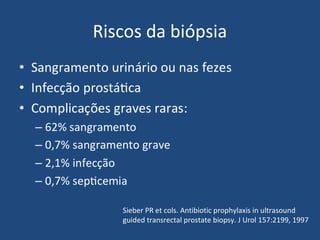 Riscos da biópsia

Sieber PR et cols. Antibiotic prophylaxis in ultrasound
guided transrectal prostate biopsy. J Urol 157:2199, 1997

 