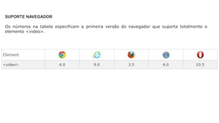 SUPORTE NAVEGADOR
Os números na tabela especificam a primeira versão do navegador que suporta totalmente o
elemento <video>.
 