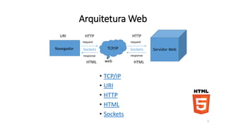 Arquitetura Web 
HTTP HTTP 
Navegador TCP/IP 
Sockets Sockets 
• TCP/IP 
• URI 
• HTTP 
• HTML 
• Sockets 
4 
request request 
response response 
Servidor Web 
web 
HTML HTML 
URI 
 