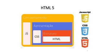HTML 5 
Javascript 
CSS 
6 
http://www.w3.org/TR/html5/ 
 
