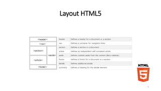 Layout HTML5 
9 
 