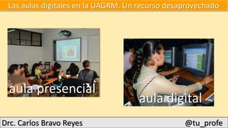 Drc. Carlos Bravo Reyes @tu_profe
aula presencial
aula digital
Las aulas digitales en la UAGRM. Un recurso desaprovechado
 