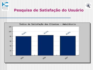 Pesquisa de Satisfação do Usuário
 