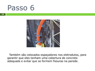 Passo 6
19
Também são colocados espaçadores nos eletrodutos, para
garantir que eles tenham uma cobertura de concreto
adequada e evitar que se formem fissuras na parede.
 