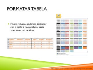 FORMATAR TABELA
 Neste recurso, podemos adicionar
cor e estilo a nossa tabela, basta
selecionar um modelo.
FEITO POR JÉSSICA AMARAL - JESSICA@PVWI.COM.BR
 