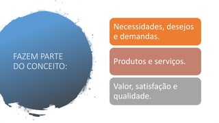 FAZEM PARTE
DO CONCEITO:
Necessidades, desejos
e demandas.
Produtos e serviços.
Valor, satisfação e
qualidade.
 
