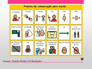 Imagem: Prancha Modelo CD Bordmaker 
10  