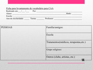 Ficha para levantamento de vocabulário para CAA Realizado em:___/___ /___ Por: ____________________________________________ Aluno: ____________________________________________________Idade: __________ Escola: ___________________________________________________________________ Ano de escolaridade: _____ Turma: _______ Professor: ___________________________ 
PESSOAS 
Família/amigos: 
Escola 
Tratamentos(médicos, terapeutas,etc.) 
Grupo religioso: 
Outros (clube, artistas, etc.) 
14  