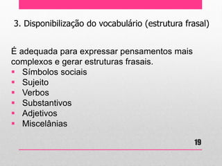3. Disponibilização do vocabulário (estrutura frasal) 
É adequada para expressar pensamentos mais complexos e gerar estruturas frasais. 
Símbolos sociais 
Sujeito 
Verbos 
Substantivos 
Adjetivos 
Miscelânias 
19  