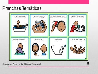 Pranchas Temáticas 
Imagem: Acervo da Oficina Vivencial 
8  