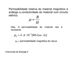 Permeabilidade relativa do material magnético é
análogo a condutividade do material num circuito
elétrico.
B
H
µ =
Obs. A permeabilidade do material não é
constante.
Conversão de Energia I
constante.
)]
/(
[
10
4 7
0 A
m
Wb ⋅
⋅
⋅
= −
π
µ
µ0 = permeabilidade magnética do vácuo
 
