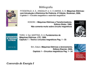 Bibliografia
FITZGERALD, A. E., KINGSLEY Jr. C. E UMANS, S. D. Máquinas Elétricas:
com Introdução à Eletrônica De Potência. 6ª Edição, Bookman, 2006.
Capítulo 1 – Circuitos magnéticos e materiais magnéticos
KOSOW, I. Máquinas Elétricas e Transformadores.
Editora Globo. 1986.
Não comenta muito sobre circuito magnéticos
TORO, V. Del, MARTINS, O. A. Fundamentos de
Conversão de Energia I
TORO, V. Del, MARTINS, O. A. Fundamentos de
Máquinas Elétricas. LTC, 1999.
Capítulo 1 – Teoria e circuitos magnéticos Pag. 1 - 33
Bim, Edson. Máquinas Elétricas e Acionamento.
Editora Elsevier, 2009.
Capítulo 1 – Circuitos magnéticos Pag. 1 - 34
 