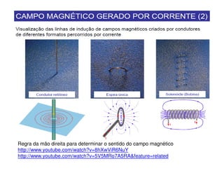 Regra da mão direita para determinar o sentido do campo magnético
http://www.youtube.com/watch?v=8hXwViR6NuY
http://www.youtube.com/watch?v=5V5MRo7A5RAfeature=related
 