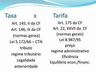 A tarifa O art. 175 da CF estabelece que a lei disporá sobre o regime jurídico das empresas concessionárias de serviços públicos;O art. 22, XXVII da CF atribui competência privativa para a União estabelecer normas gerais de licitação e contratação.  Assim, a remuneração do serviço concedido mediante o pagamento de tarifa tem perfeito respaldo constitucional. 