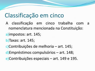 Classificação : Sistema Constitucional   Tributário