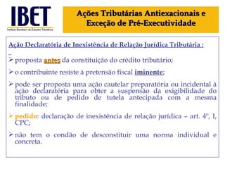 Ação Declaratória  de Inexistência de Relação Jurídica Tributária  : proposta  antes  da constituição do crédito tributário; o contribuinte resiste à pretensão fiscal  iminente ; pode ser proposta uma ação cautelar preparatória ou incidental à ação declaratória para obter a suspensão da exigibilidade do tributo ou de pedido de tutela antecipada com a mesma finalidade; pedido : declaração de inexistência de relação jurídica – art. 4º, I, CPC; não tem o condão de desconstituir uma norma individual e concreta. Ações Tributárias Antiexacionais e Exceção de Pré-Executividade 