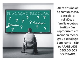 Além dos meios
de comunicação,
a escola, a
religião, a
família e outras
instituições
reproduzem em
maior ou menor
grau a ideologia
dominante – são
os APARELHOS
IDEOLÓGICOS
DO ESTADO.

 