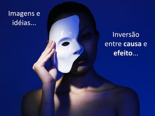 Imagens e
idéias...
Inversão
entre causa e
efeito...

 