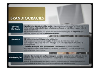 BRANDTOCRACIES
                  A proliferação do uso da mídia social e o poder dos comentários “on time” via
   Drivers/
                  Twitter e blogs está redefinindo o relacionamento que os indivíduos traçam entre si
   Contexto       e com seu entorno.
                  Há uma demanda cada vez maior dos indivíduos em relação às empresas que
                  também devem mostrar um lado mais humano.


  Tendência          ´
                  3 C´s: Conversação, Colaboração e Criação.
                  Empresas investem em uma relação dinâmica e democrática com seus
                  consumidores, na qual o indivíduo interage com a marca mais ativamente e é
                  ouvido por ela.
                  Cultive fãs e amigos, mais que clientes e consumidores: o ponto central é
                  estabelecer conversas verdadeiras com esses indivíduos e construir uma relação
                  mais próxima e transparente.


                  Inserção das marcas em plataformas open-source e comunidades criativas, dando
Manifestações abertura para escutar os seus clientes e respondê-los imediatamente - “real-time
                  branding”.
                  Marcas que desempenham uma participação mais ativa no desenvolvimento da
                  comunidade e de seus cidadãos, sendo responsável e colaborativa.
 