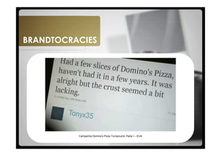 BRANDTOCRACIES




          Campanha Domino's Pizza Turnaround- Parte I – EUA
 