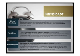 INTENSIDADE

  Drivers/
                Crescente sensação de encurtamento do tempo gera a necessidade de
  Contexto      transformar hábitos e criar mecanismos para manter o bem estar e cumprir
                numerosas tarefas.




                É preciso aproveitar de forma intensa e profunda cada momento.
 Tendência      Fazer muitas coisas ao mesmo tempo, descartar da memória informações inúteis
                e gerenciar cada minuto do dia são algumas das habilidades que o indivíduo
                desenvolveu para lidar com o ritmo de vida atual.




                A tecnologia se torna aliada imprescindível das pessoas, pois gera a
Manifestações   convergência de comunicação.
                A necessidade de ser eficiente e competente a todo momento faz com que o
                indivíduo exija o mesmo de empresas e serviços. Cada centavo gasto deve ser
                revertido em resultados positivos, prazer e satisfação total.
 