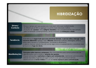HIBRIDIZAÇÃO


  Drivers/       Foi-se o tempo em que pureza era mais bem vista que multiplicidade.
  Contexto       As diferenças só têm a agregar e quanto mais misturado melhor.
                 A noção de “pureza” virou estigma obsoleto e foi completamente descartada
                 pela sociedade contemporânea, sendo sinônimo de limitação e tédio.



                A tendência é negar tudo que soar previsível demais, é sair da rotina. Interagir com
 Tendência      universos diferentes agrega valor. Mesclar diferentes culturas, ideologias, artes e
                estilos gera riqueza e complexidade, novidade e dinamismo.
                A idéia é misturar referências até achar algo único e surpreendente: o resultado que
                se busca é a fuga do óbvio.



                Parcerias entre marcas e empresas não concorrentes para somar potenciais de
Manifestações   identificação com o público: atração de opostos.
                Causar sensações e perturbar a lógica pré-estabelecida, destruindo pré-conceitos,
                tirando da rotina, fugindo do lugar comum e do que é previsível demais.
                Destacam-se as novas mídias e o uso de novos espaços para comunicação.
 